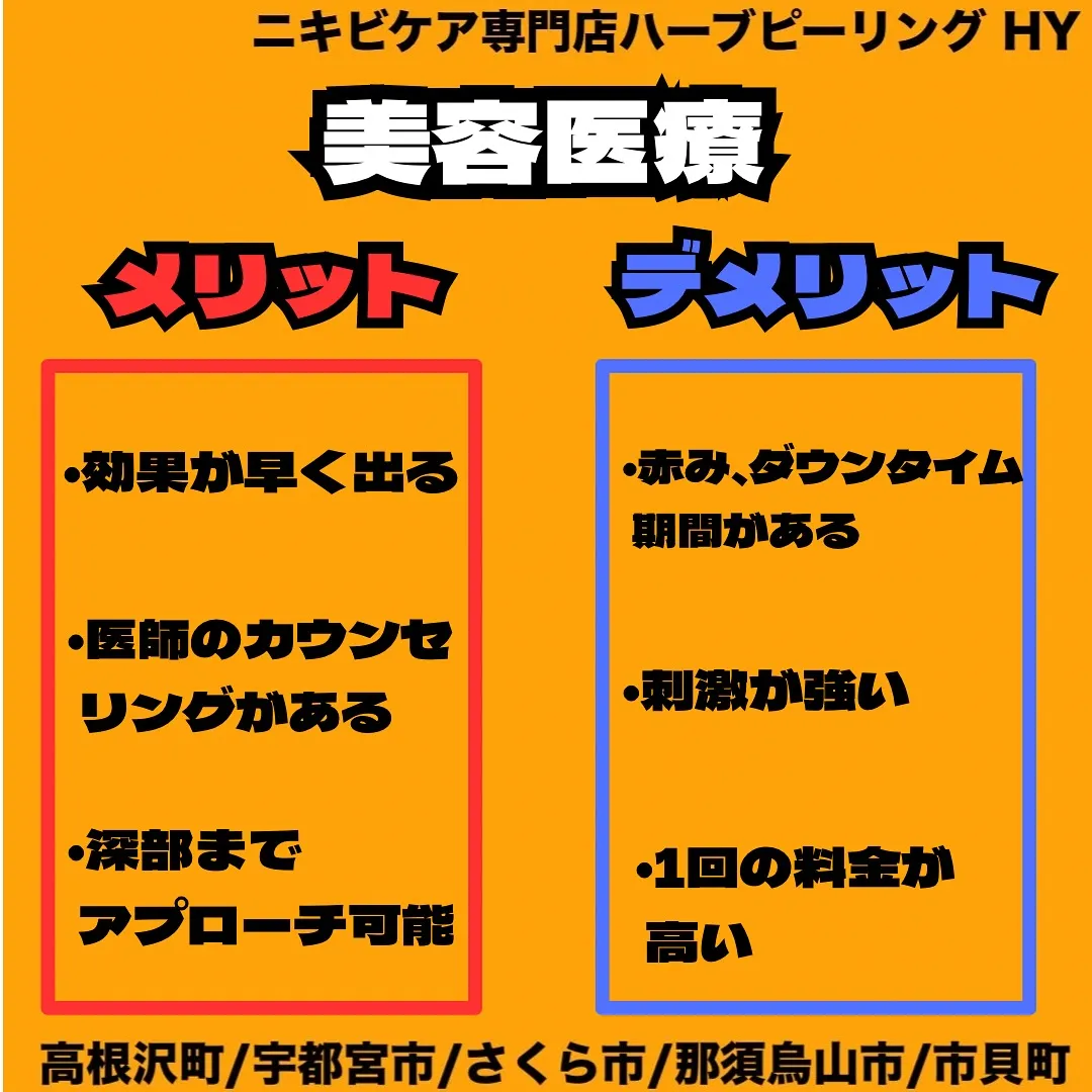 •ニキビ・ニキビ跡がなかなか改善しない