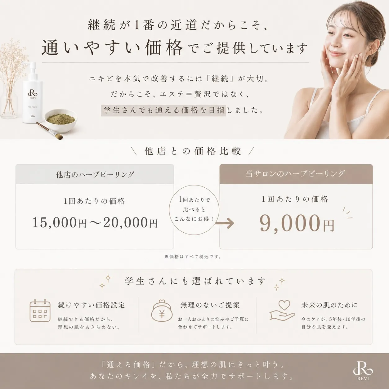 「ニキビを治したい」