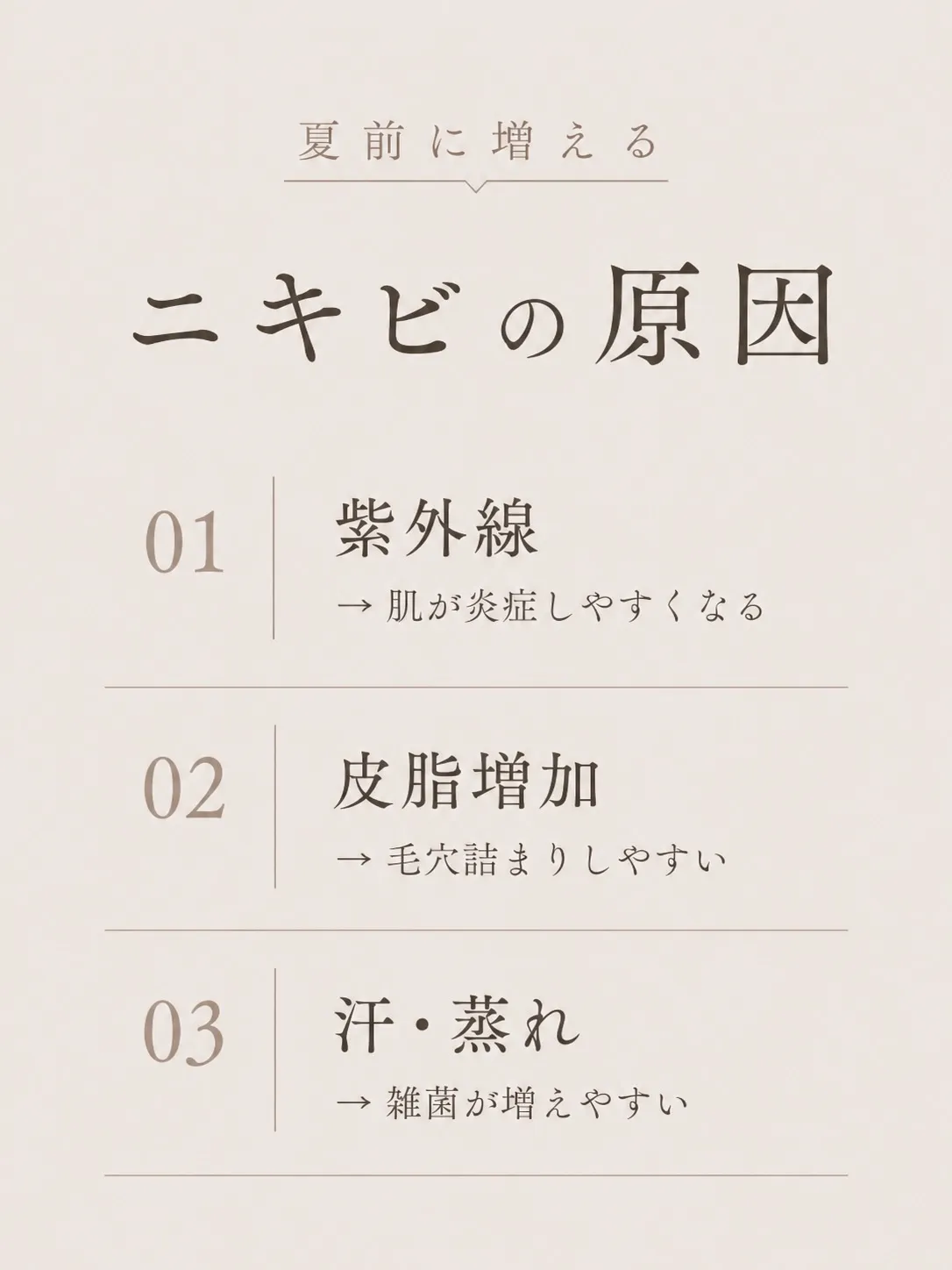 「夏になるとニキビ増える気がする…」