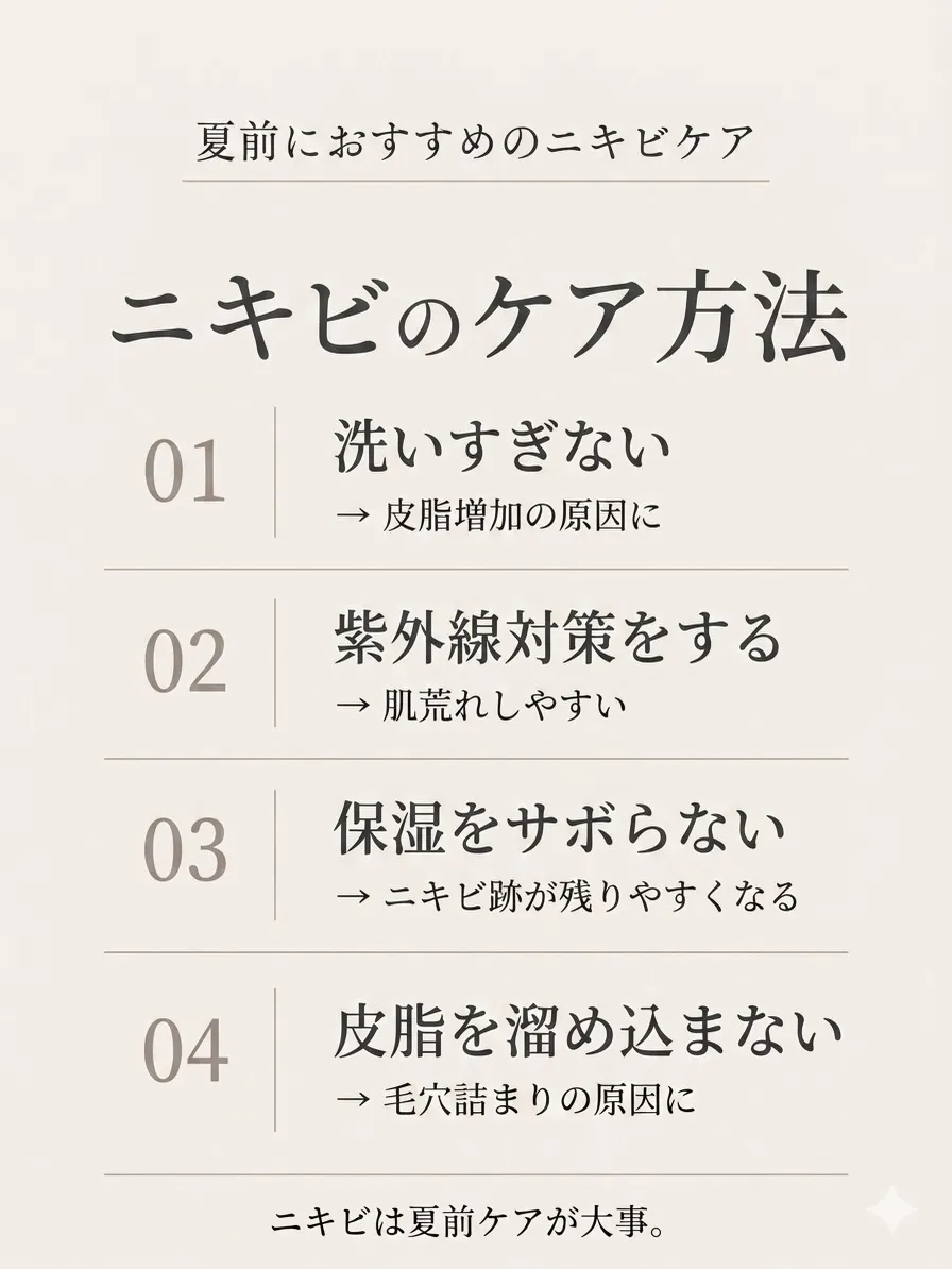 「夏になるとニキビ増える気がする…」